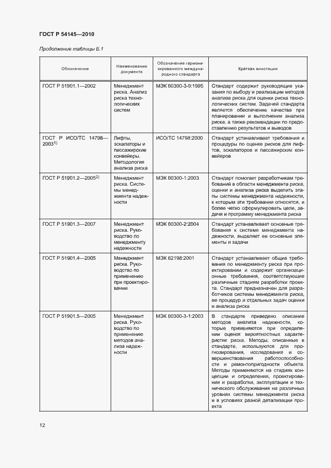 Страница 17 ГОСТ Р 54145-2010