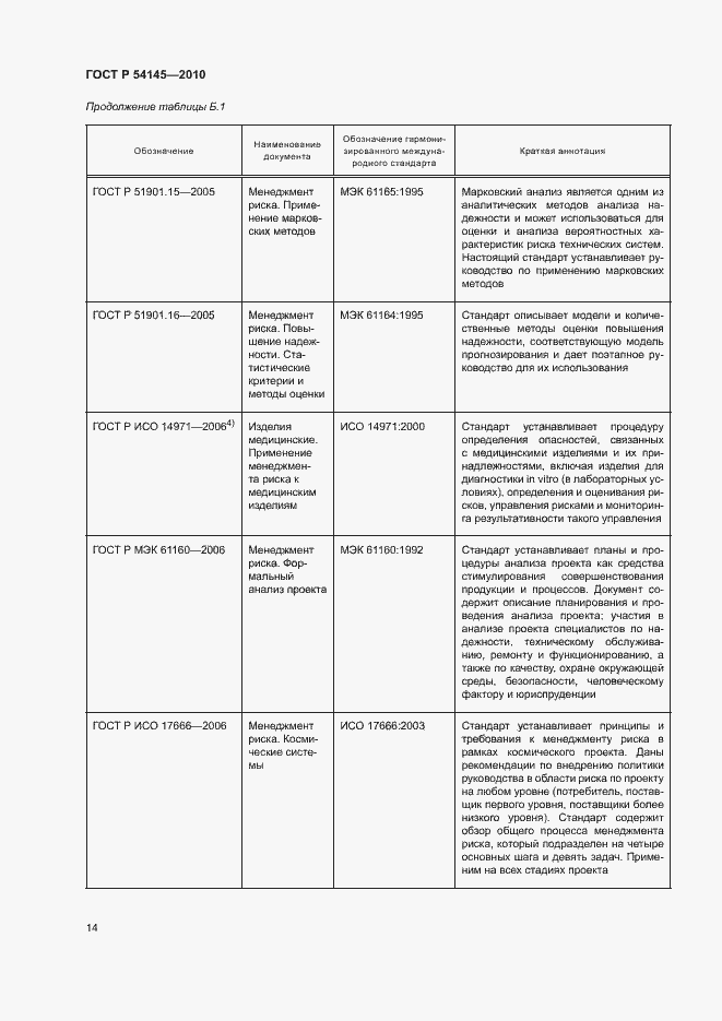 Страница 19 ГОСТ Р 54145-2010