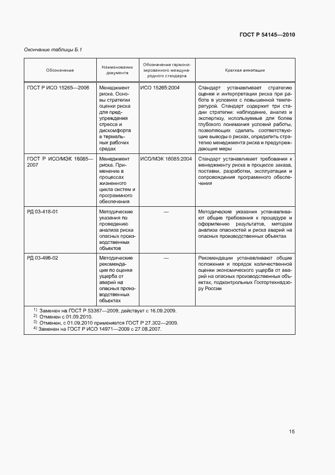 Страница 20 ГОСТ Р 54145-2010