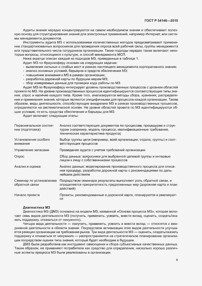 Страница 15 ГОСТ Р 54146-2010