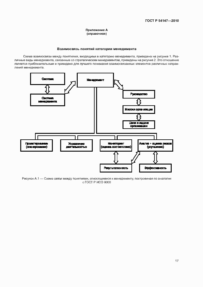 Страница 22 ГОСТ Р 54147-2010