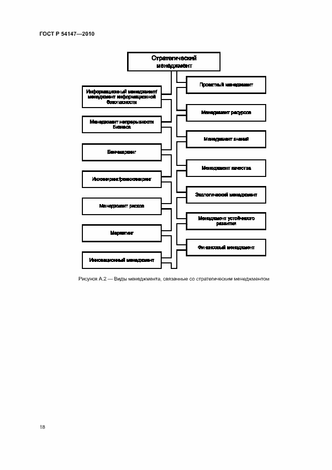 Страница 23 ГОСТ Р 54147-2010