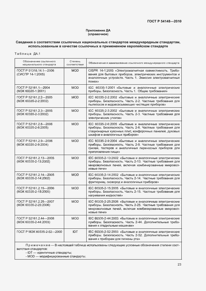 Страница 28 ГОСТ Р 54148-2010