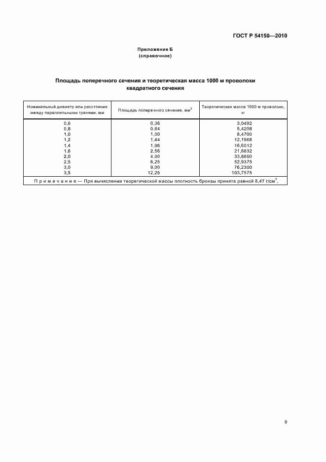 Страница 11 ГОСТ Р 54150-2010