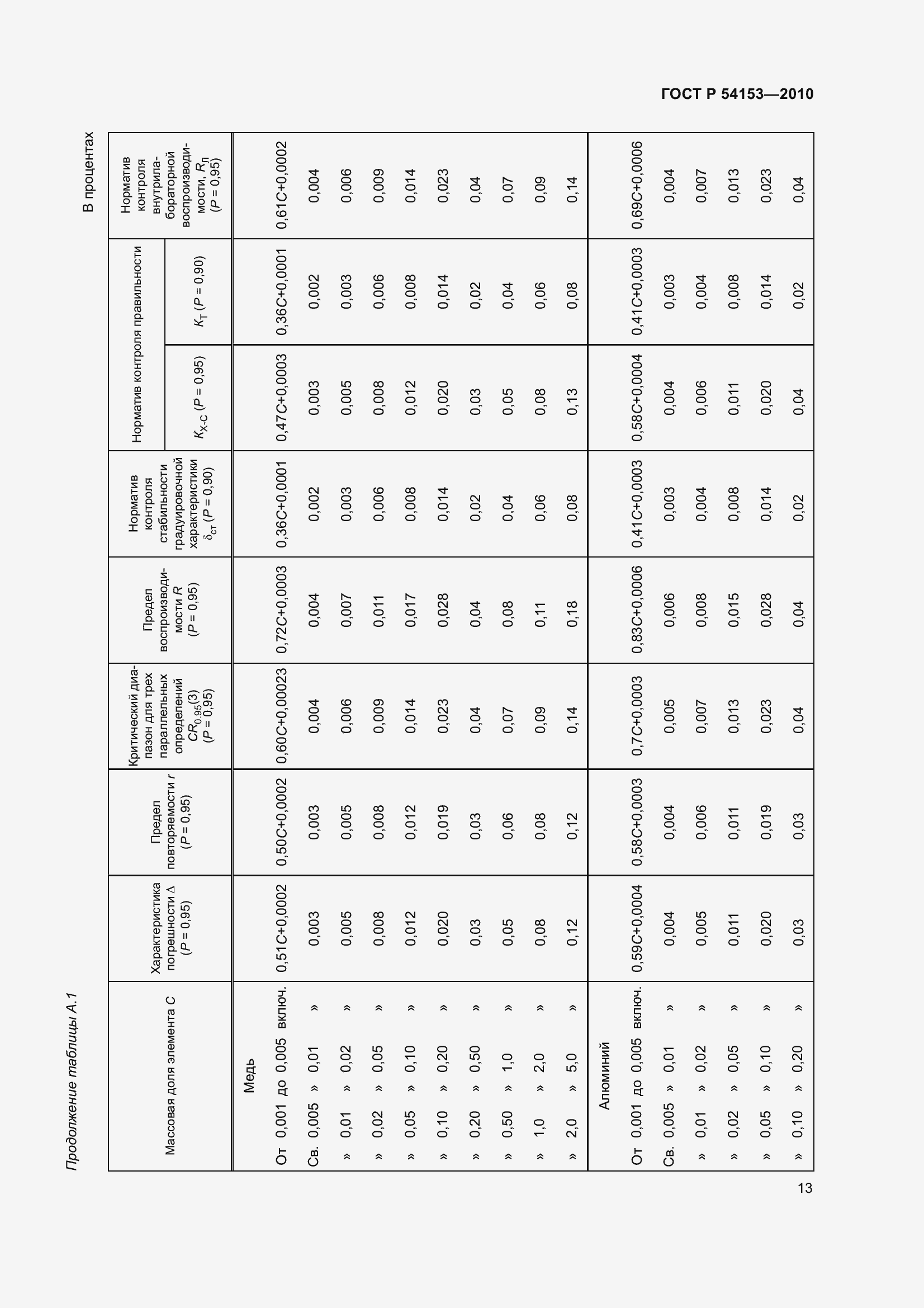 Страница 18 ГОСТ Р 54153-2010