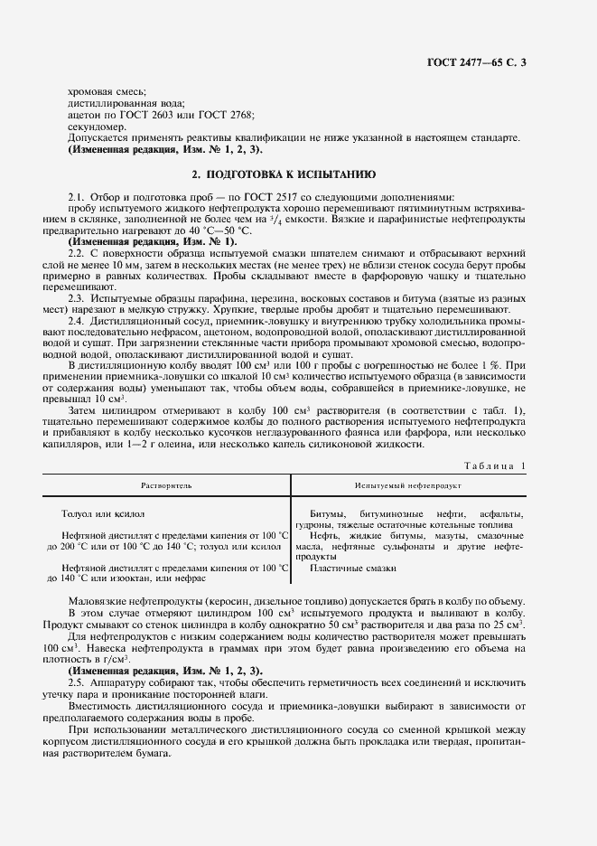 Страница 4 ГОСТ 2477-65