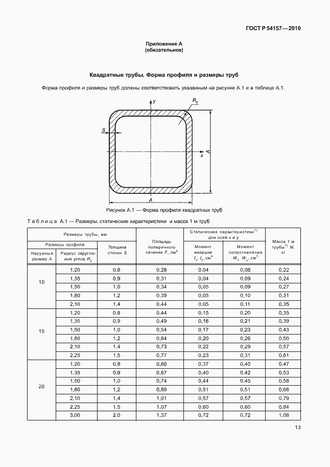 Страница 17 ГОСТ Р 54157-2010