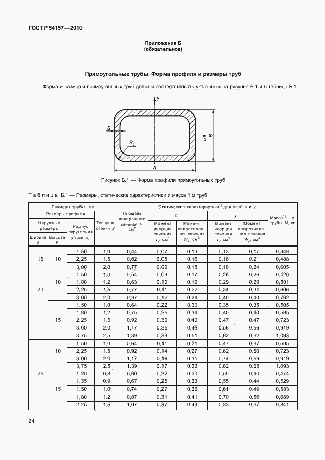 Страница 28 ГОСТ Р 54157-2010