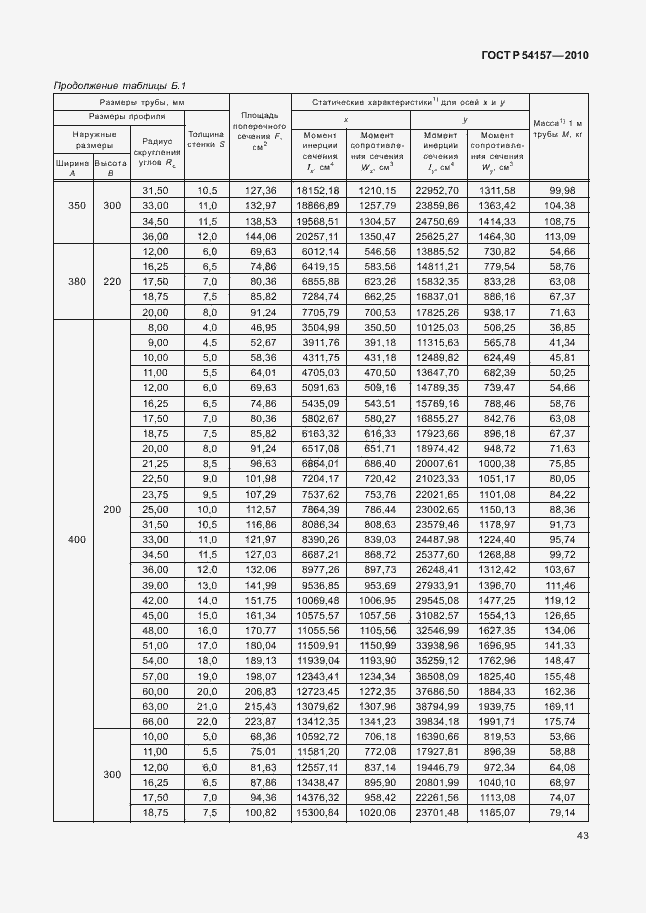 Страница 47 ГОСТ Р 54157-2010
