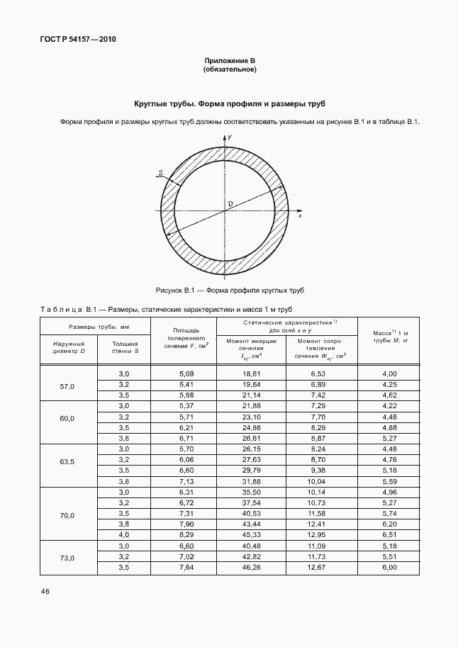 Страница 50 ГОСТ Р 54157-2010