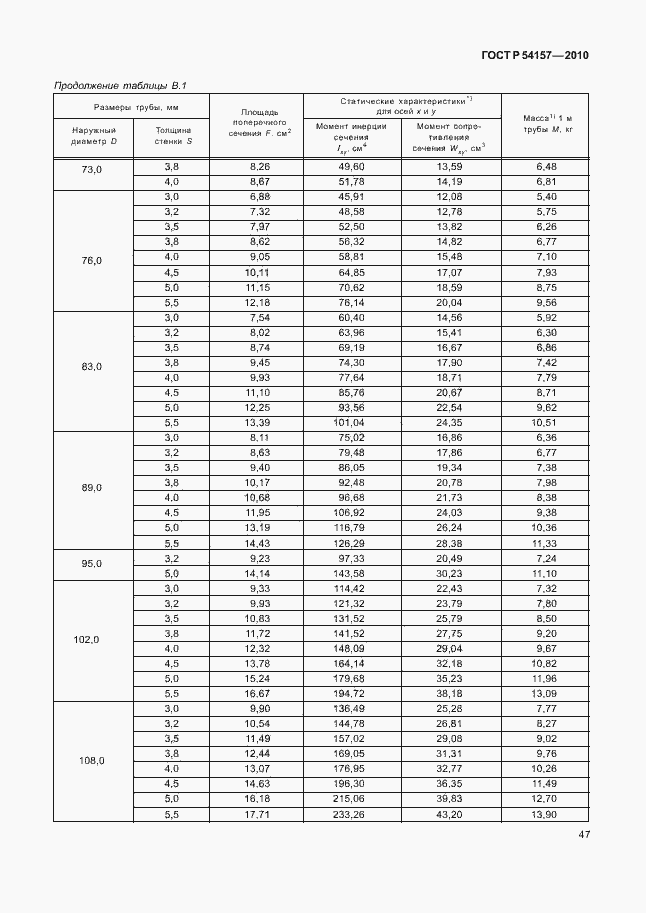 Страница 51 ГОСТ Р 54157-2010