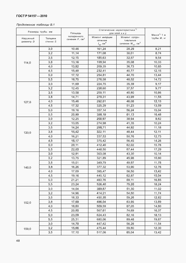 Страница 52 ГОСТ Р 54157-2010
