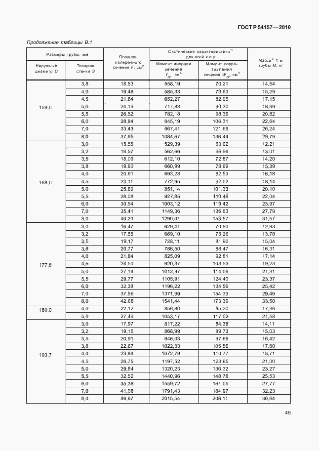 Страница 53 ГОСТ Р 54157-2010