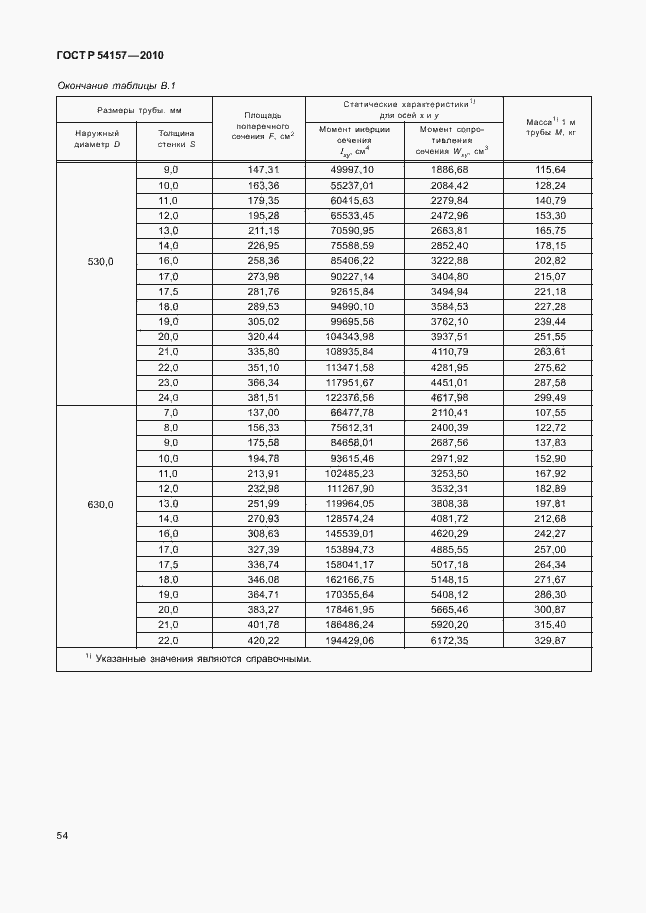 Страница 58 ГОСТ Р 54157-2010