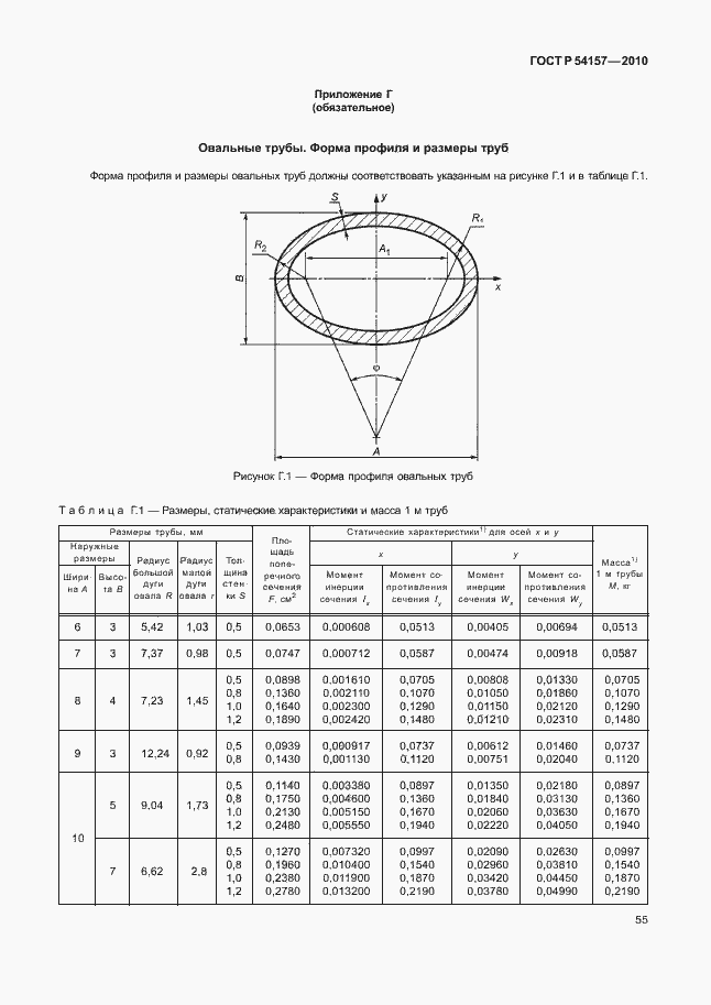 Страница 59 ГОСТ Р 54157-2010