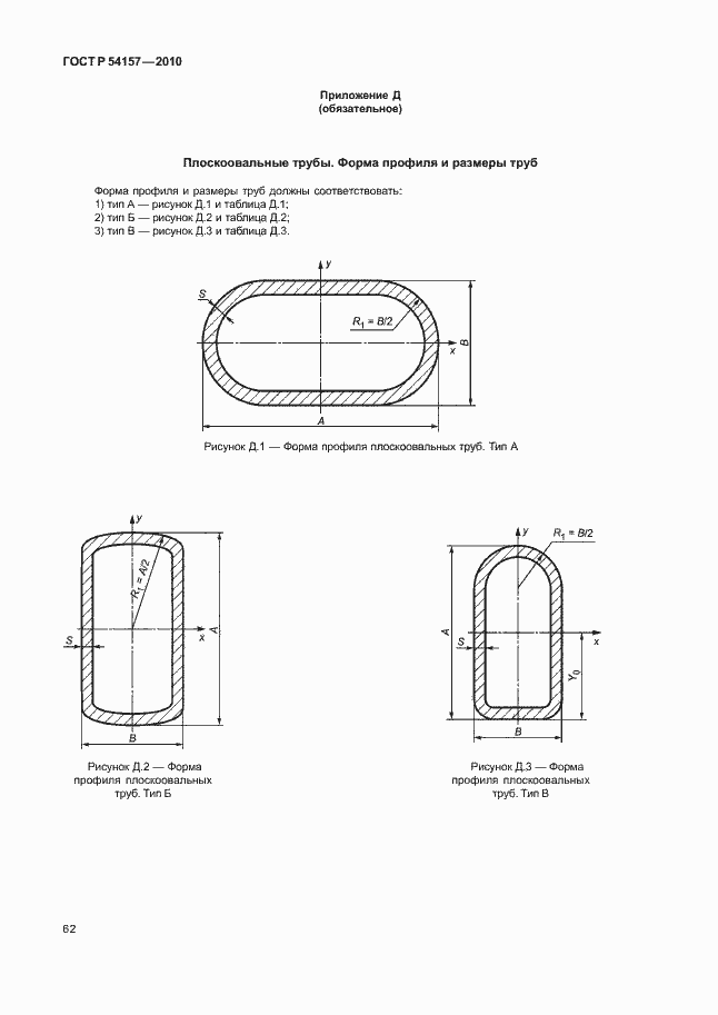 Страница 66 ГОСТ Р 54157-2010