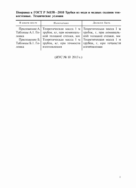 Приложение №1