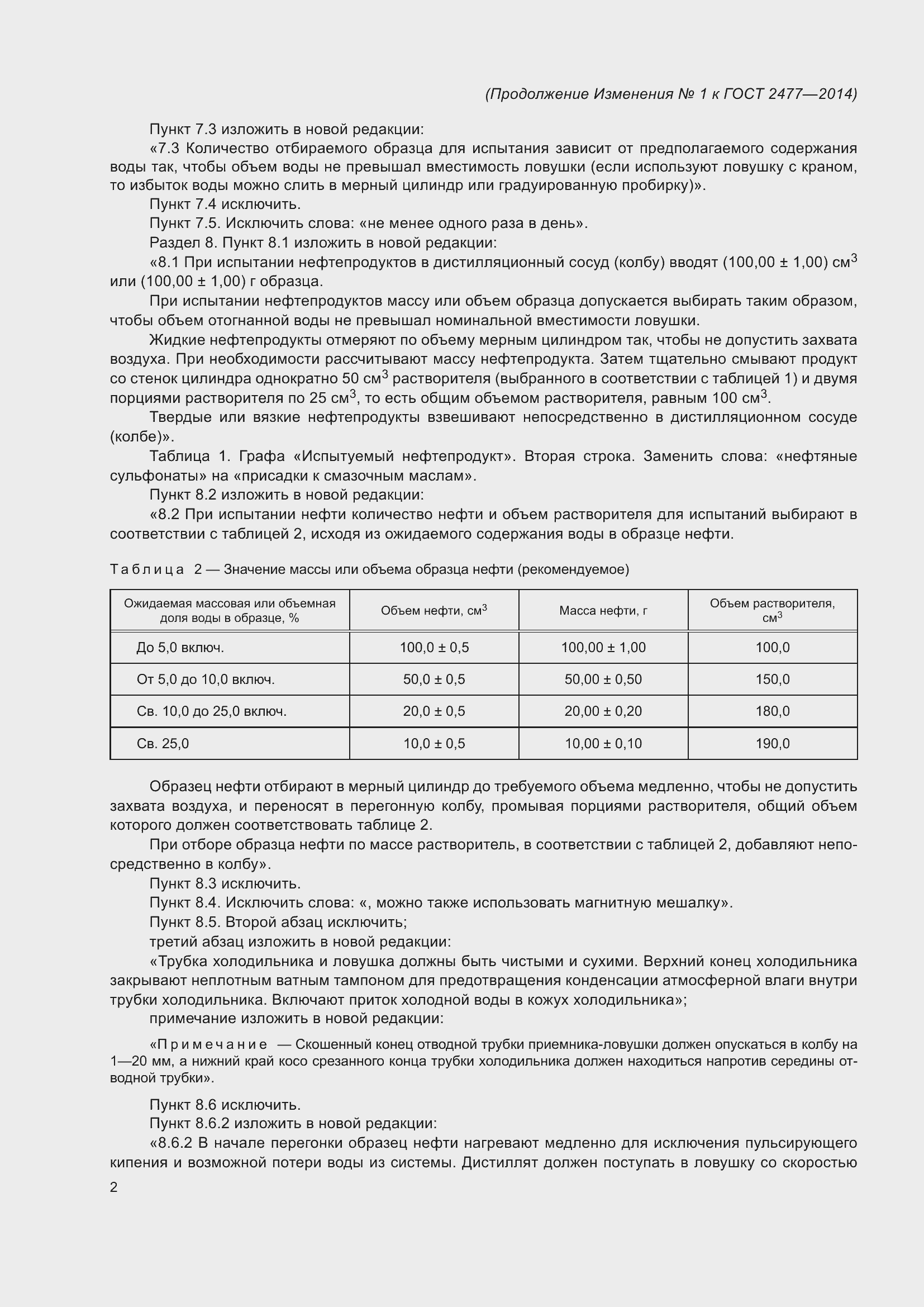 Приложение №2