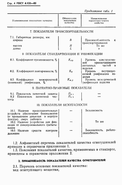 Страница 6 ГОСТ 4.132-85
