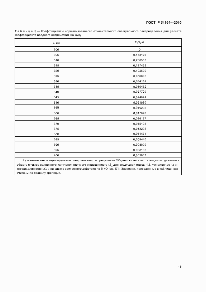 Страница 19 ГОСТ Р 54164-2010