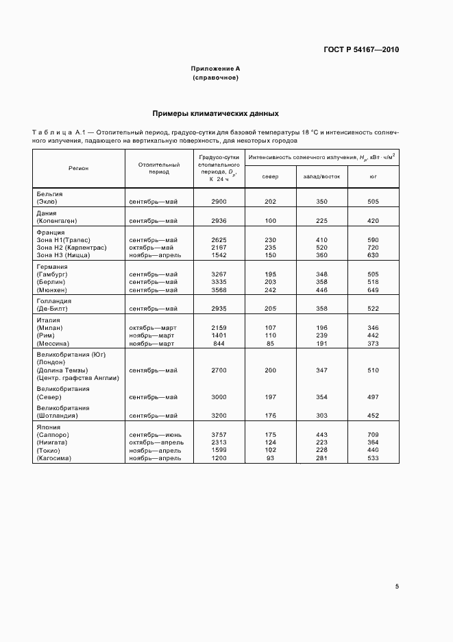 Страница 9 ГОСТ Р 54167-2010