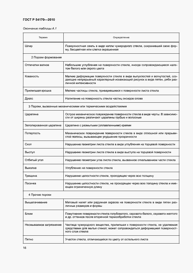 Страница 20 ГОСТ Р 54170-2010