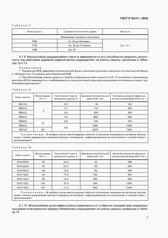 Страница 13 ГОСТ Р 54171-2010