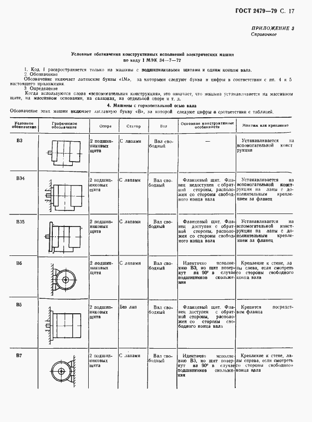 Страница 18 ГОСТ 2479-79