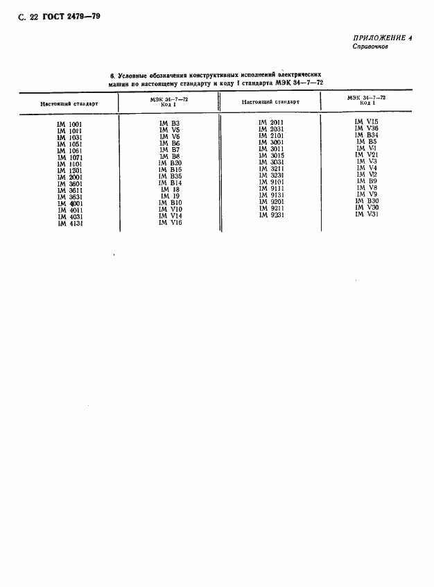 Страница 23 ГОСТ 2479-79