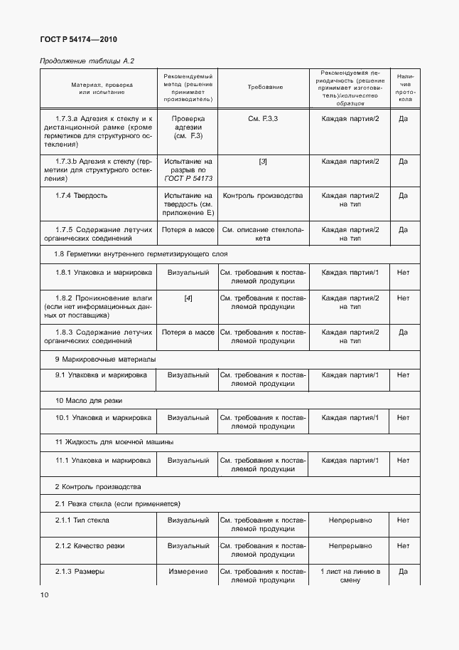 Страница 14 ГОСТ Р 54174-2010