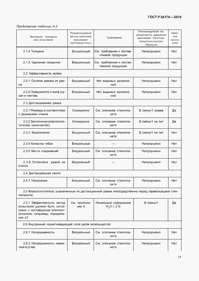 Страница 15 ГОСТ Р 54174-2010