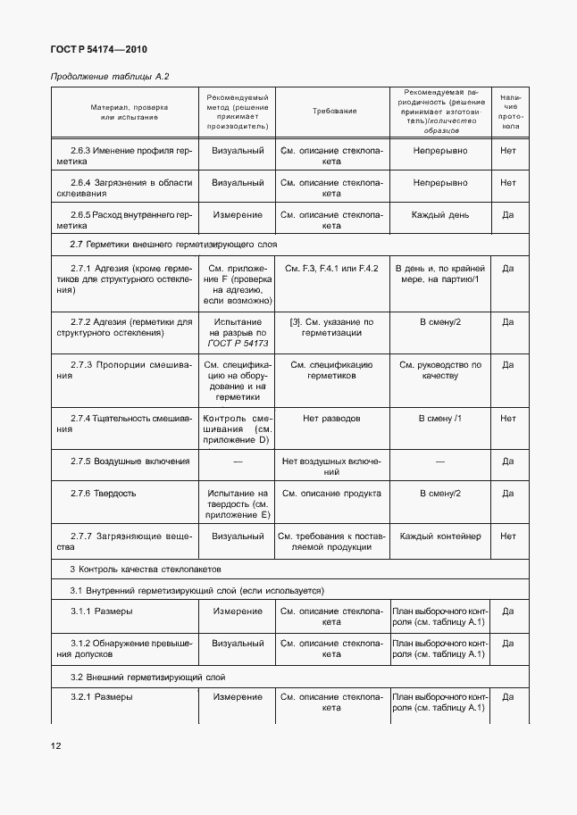 Страница 16 ГОСТ Р 54174-2010