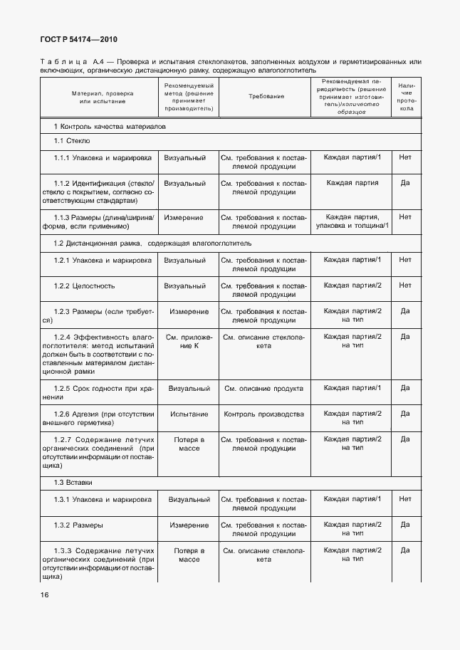 Страница 20 ГОСТ Р 54174-2010