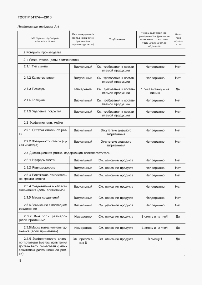 Страница 22 ГОСТ Р 54174-2010
