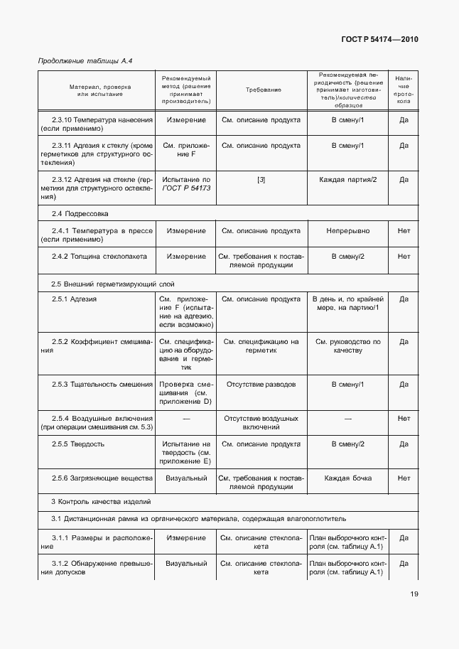 Страница 23 ГОСТ Р 54174-2010