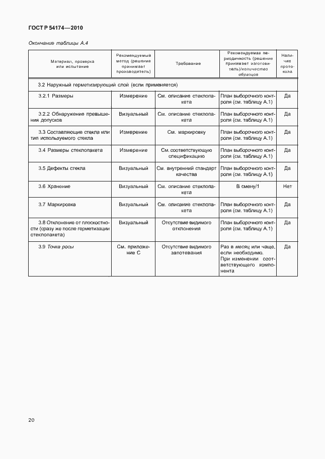 Страница 24 ГОСТ Р 54174-2010