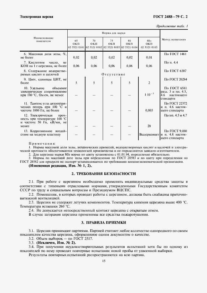 Страница 3 ГОСТ 2488-79