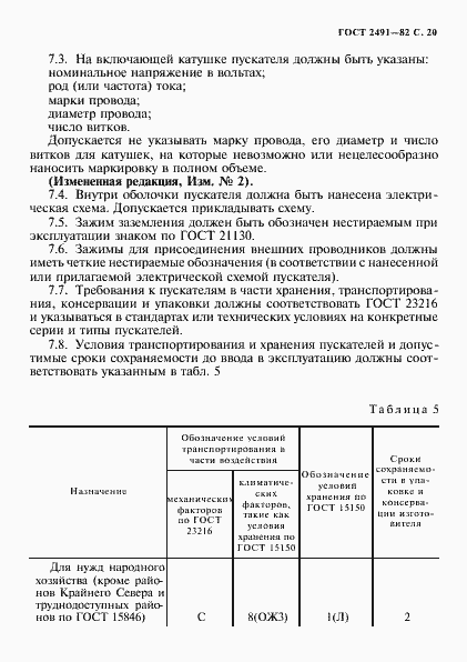 Страница 21 ГОСТ 2491-82