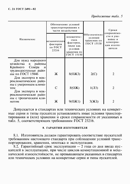 Страница 22 ГОСТ 2491-82