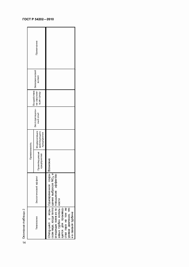 Страница 18 ГОСТ Р 54202-2010