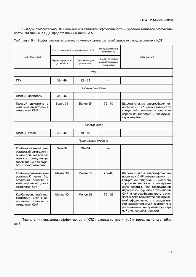 Страница 21 ГОСТ Р 54202-2010