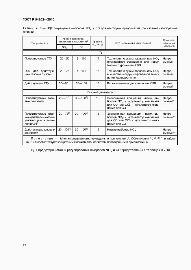 Страница 26 ГОСТ Р 54202-2010