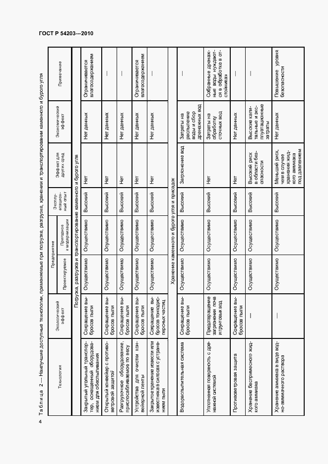Страница 8 ГОСТ Р 54203-2010