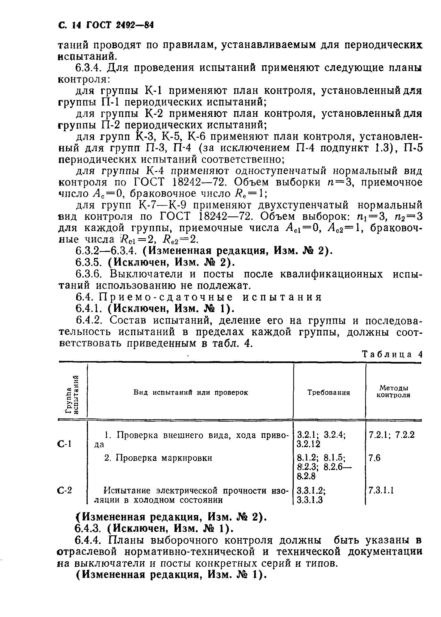Страница 15 ГОСТ 2492-84