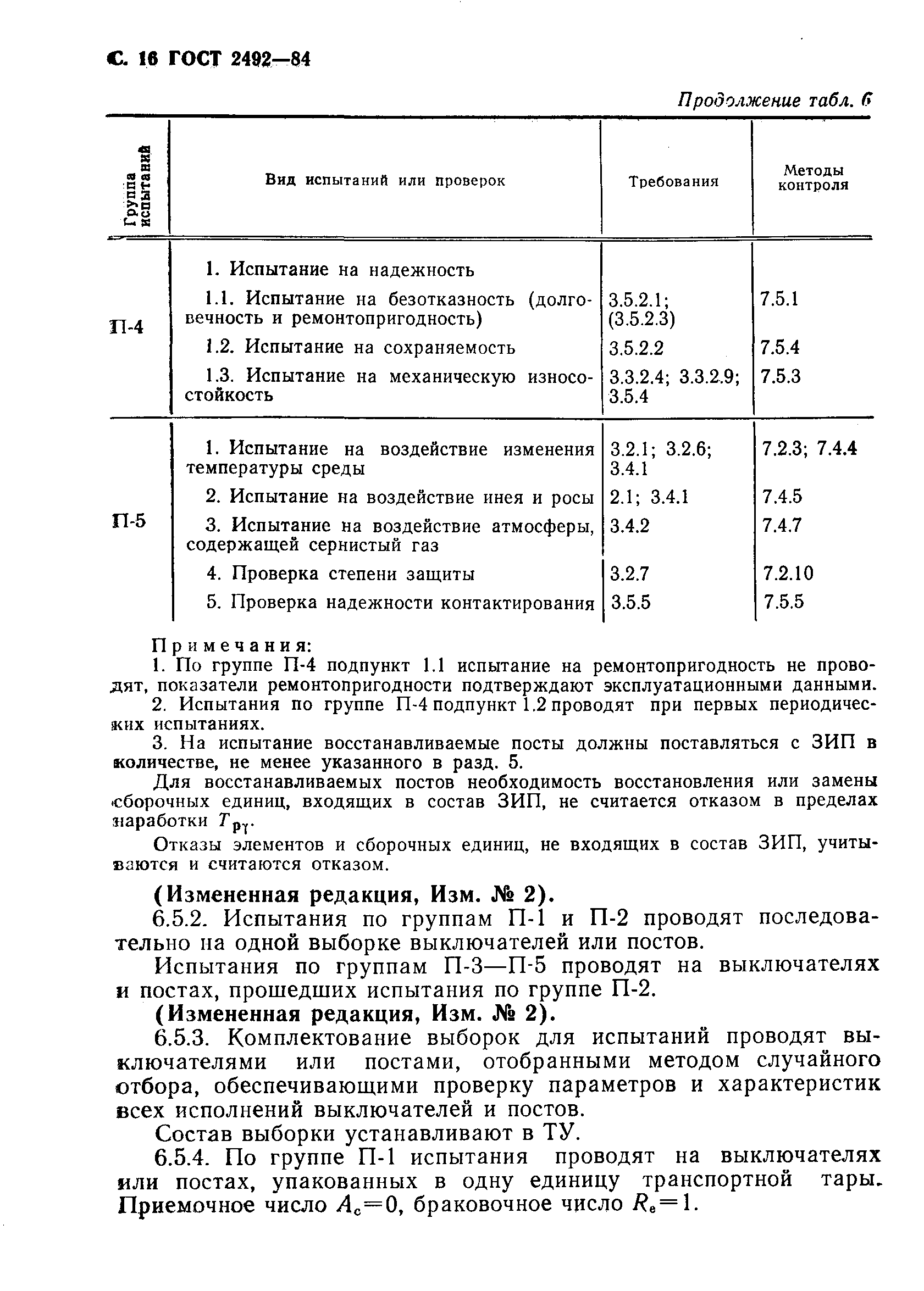 Страница 17 ГОСТ 2492-84