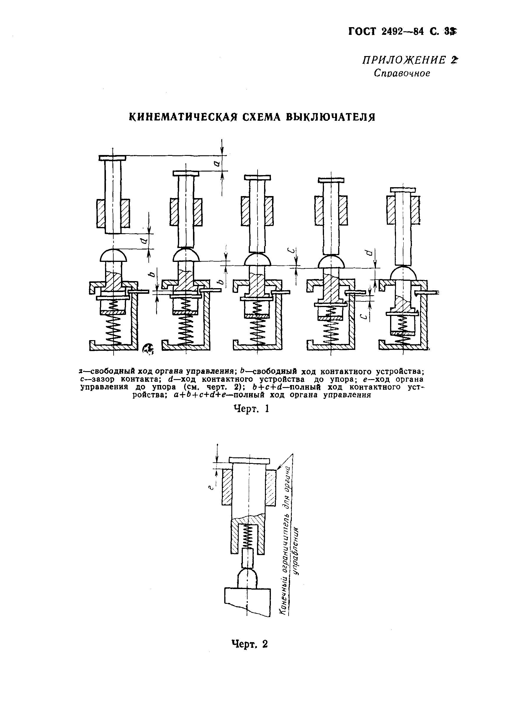 Страница 34 ГОСТ 2492-84
