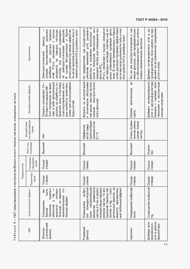 Страница 18 ГОСТ Р 54204-2010