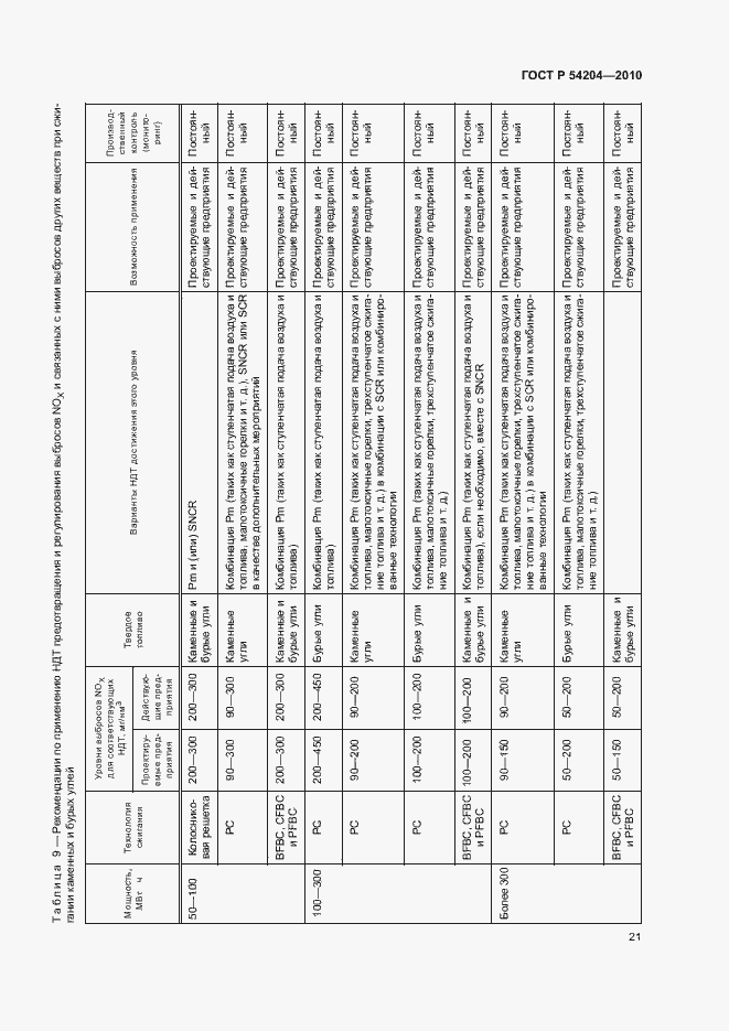 Страница 26 ГОСТ Р 54204-2010