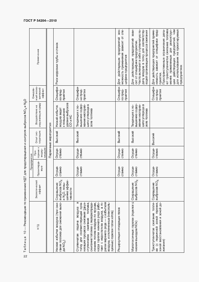 Страница 27 ГОСТ Р 54204-2010
