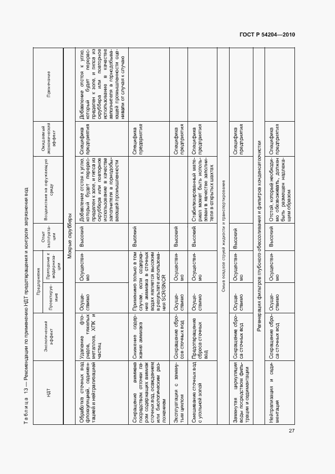 Страница 32 ГОСТ Р 54204-2010